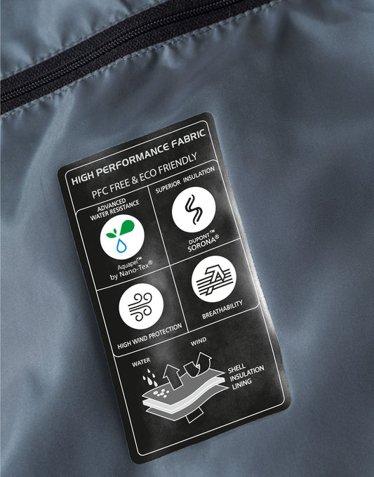 Men's Hooded Nano Jacket